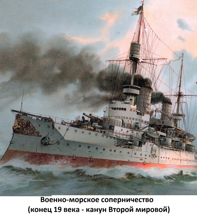 Обложка произведения 'Военно-морское соперничество (конец 19 века - канун Второй мировой)'