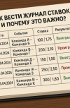 Обложка Как вести журнал ставок и почему это важно?